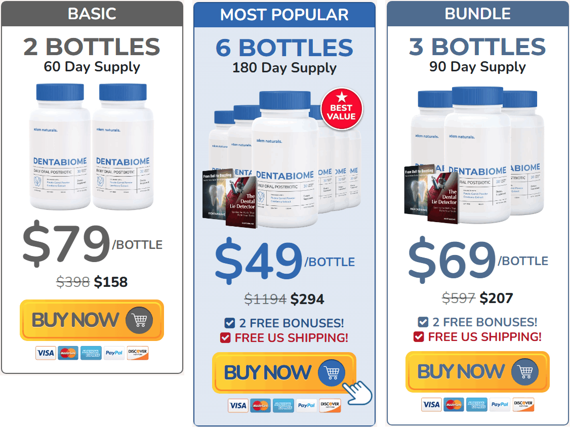 Dentabiome pricing — 2 bottles, 3 bottles, 5 bottles best value — free shipping, 60 day guarantee